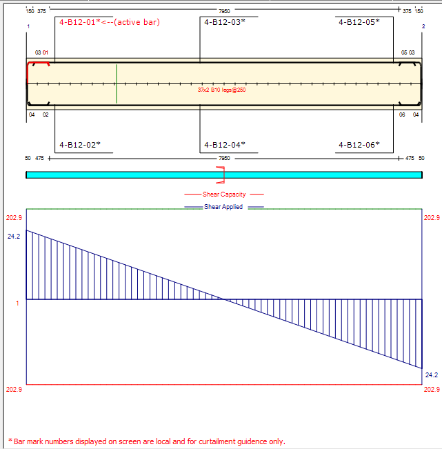 Integrated RC Beam Design (EN1992) | MasterSeries Help