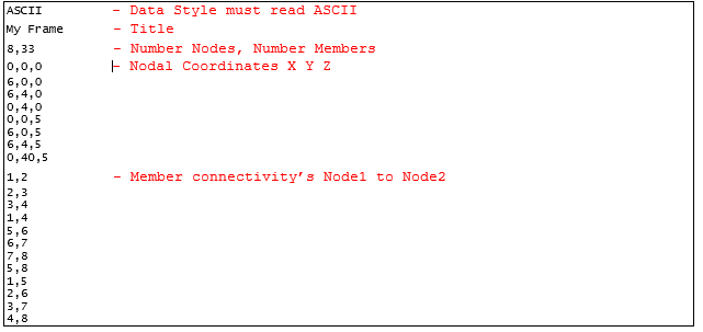 MasterFrame Data File Format | MasterSeries Help