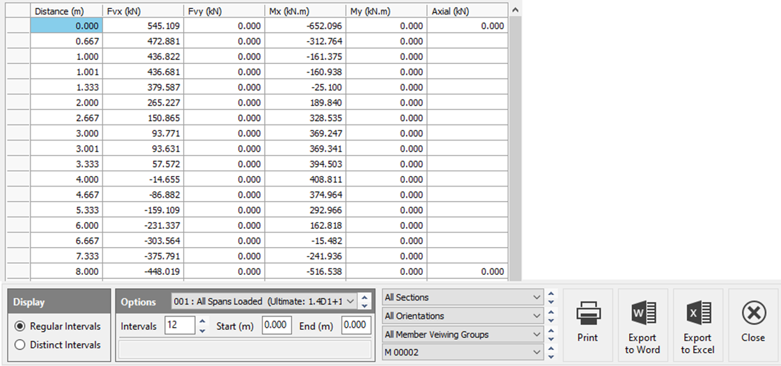 Analysis Output | MasterSeries Help