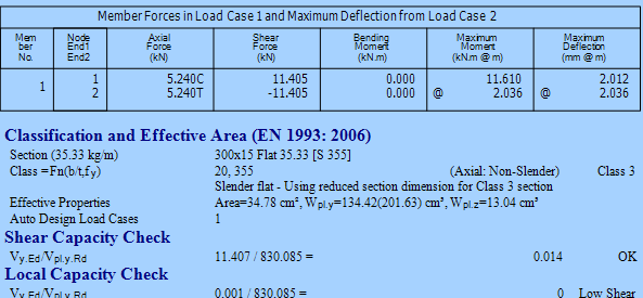 Section Classification in Steel Beam Design | MasterSeries Help