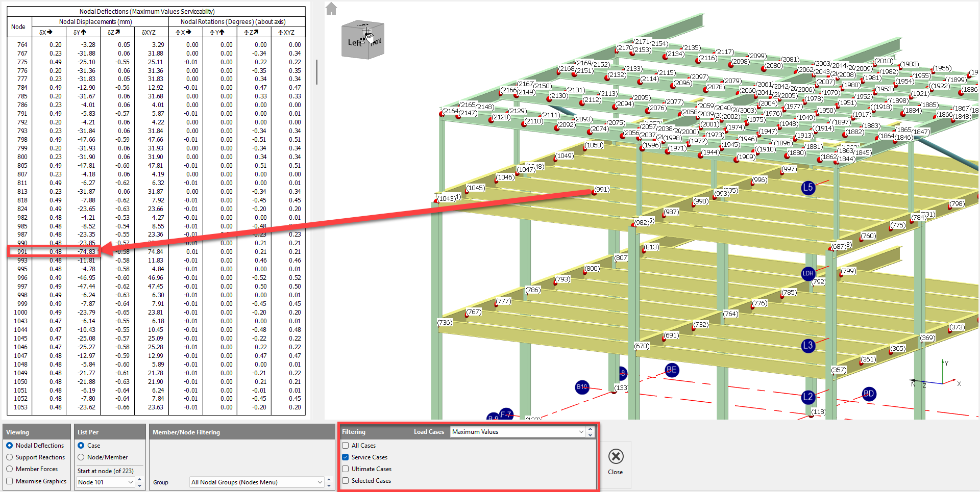 Checking Global Deflections in Composite Floors (Primary & Secondary ...