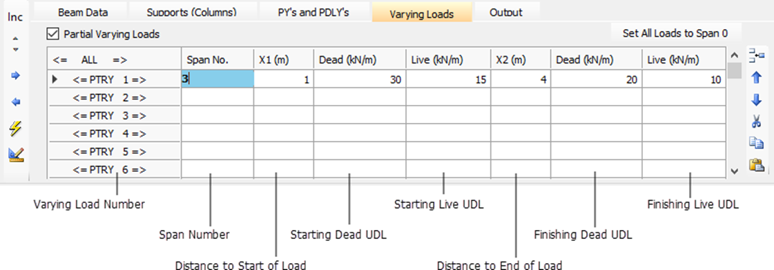 Varying Loads Tab | MasterSeries Help